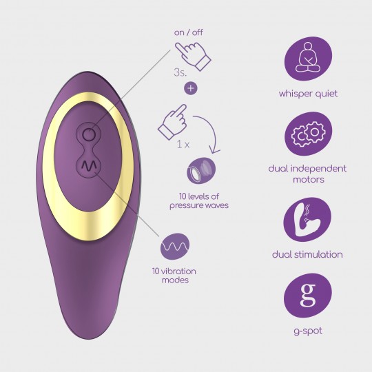 ПЕРЕЗАРЯЖАЕМЫЙ СТИМУЛЯТОР MOANSTAR С БЕСПЛАТНЫМ ЛУБРИКАНТОМ НА ВОДНОЙ ОСНОВЕ CRUSHIOUS