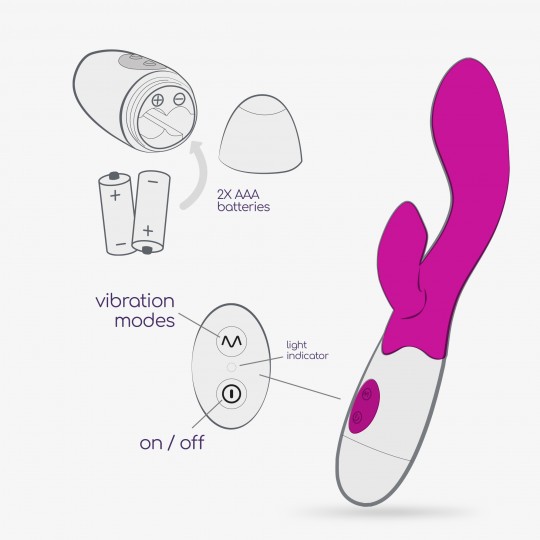 CHERIE CLITORIDE STIMOLATORE VIBRATORE + CRUSHIOUS LUBRIFICANTE A BASE D'ACQUA