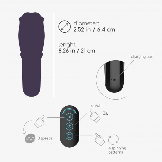 МАСТУРБАТОР С ВРАЩАЮЩЕЙСЯ ЧАШЕЧКОЙ CRUSHIOUS FELLATRIX