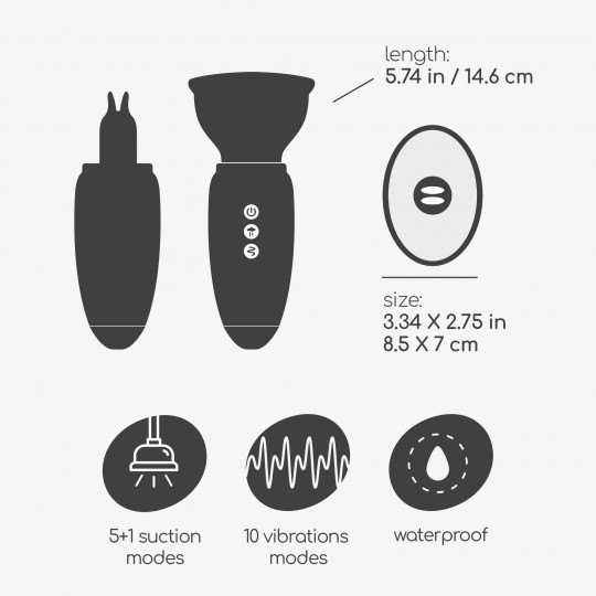 ПЕРЕЗАРЯЖАЕМЫЙ СТИМУЛЯТОР ВУЛЬВЫ CRUSHIOUS SCARLET PUMP